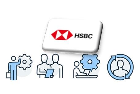 HSBC İnsan Kaynakları İletişim