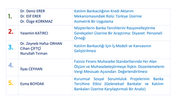 Katılımın, Geleceğe Işık Tutsun | 1 Haziran 2020