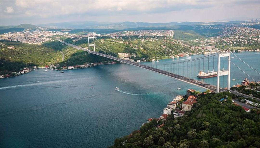 HOŞGELDİNİZ…