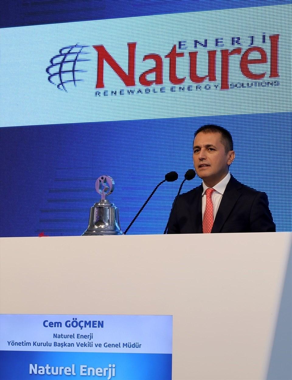 Türkiye'nin güneş enerjisi alanındaki hacmi büyüyor | 1 Temmuz 2020