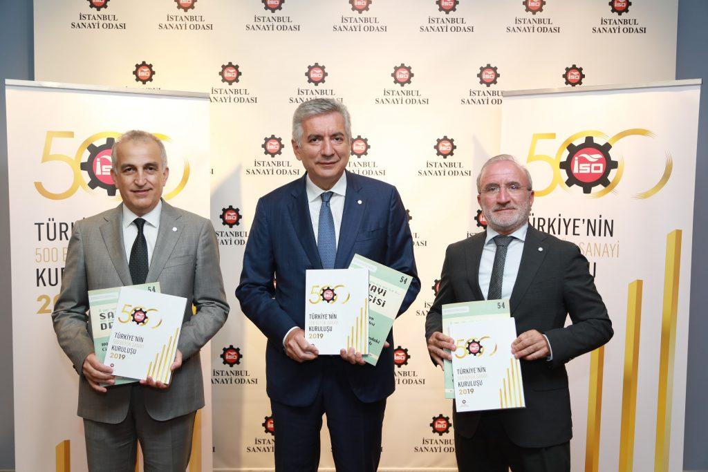 İSO, “Türkiye’nin 500 Büyük Sanayi Kuruluşu 2019” araştırmasını açıkladı | 13 Temmuz 2020