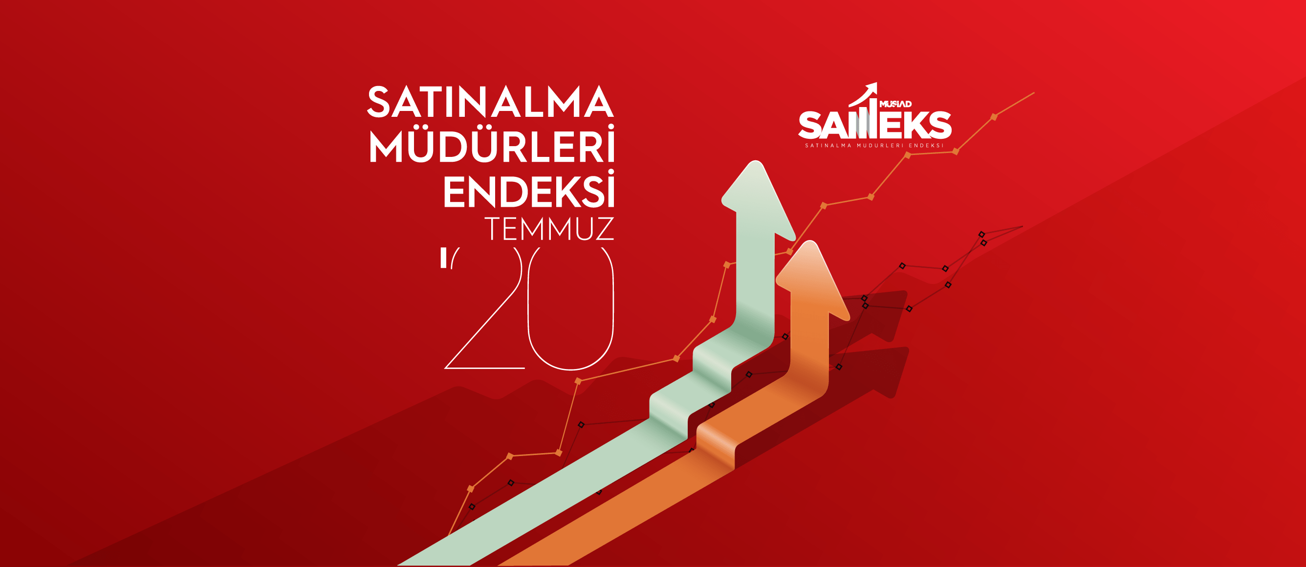 MÜSİAD 2020 Temmuz Ayı Sameks Verileri Açıklandı