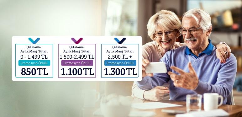 QNB Finansbank Şubeye Gitmeden 1.300 TL’ye Varan Emekli Promosyonu