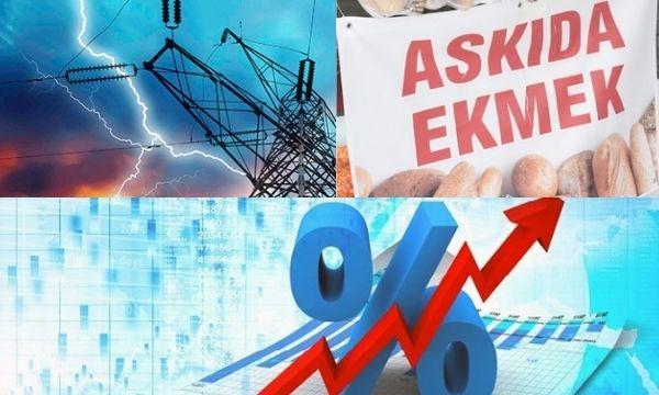 2020’nin Ekonomik Analizi