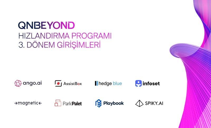 QNBEYOND Hızlandırma Programı 3. Dönem