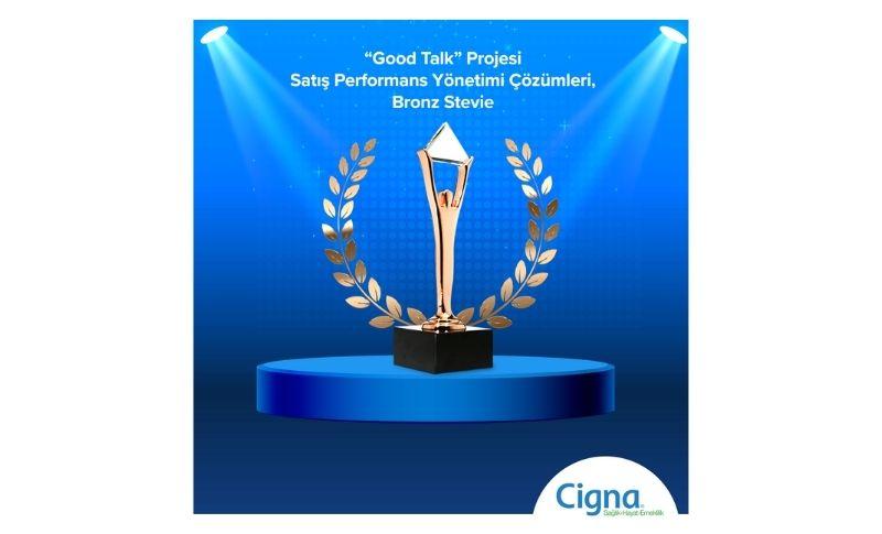 Cigna “Speech Analytics Good Talk Projesi”
