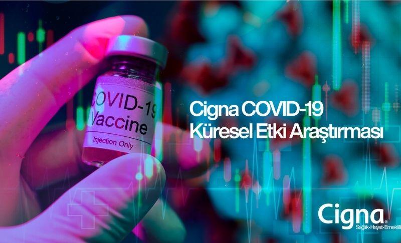 5. Covid-19 Küresel Etki Araştırması Yayınlandı