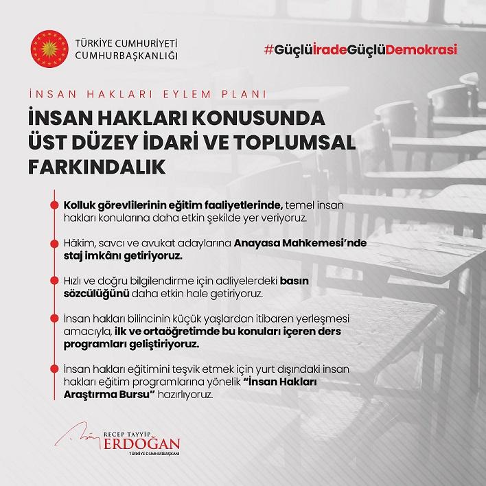 Cumhurbaşkanı Recep Tayyip Erdoğan tarafından İnsan Hakları Eylem Planı (1)