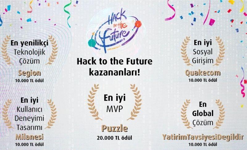 VakıfBank Hackathon’a kadın girişimciler damga vurdu