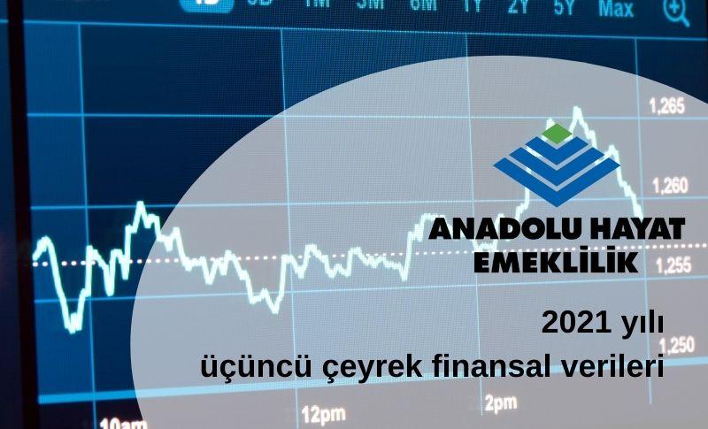 Anadolu Hayat Emeklilik 2021 3. Çeyrek Verileri Açıklandı