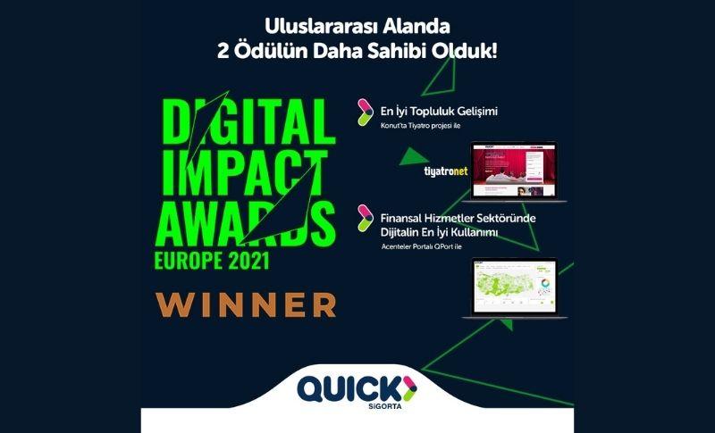 Quick Sigorta Digital Impact Awards’tan İki Ödülle Döndü!
