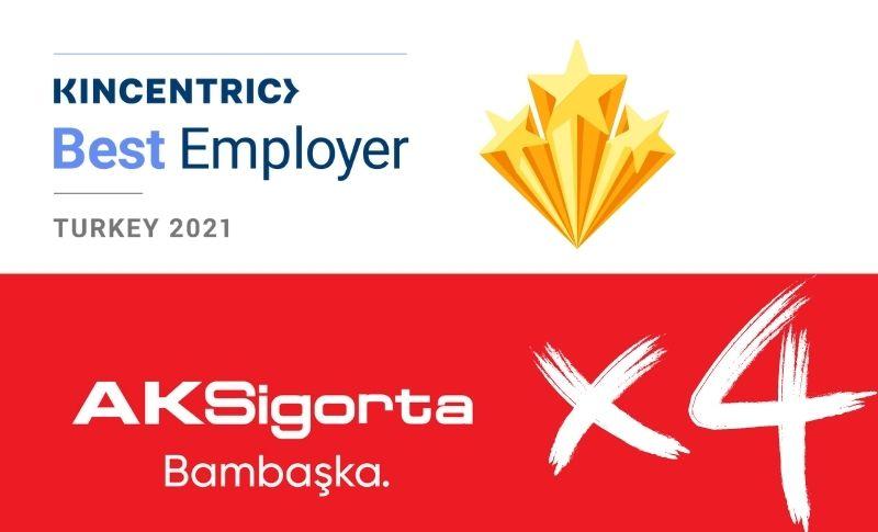 Aksigorta 4X4 – Türkiye’nin En İyi İşyeri!