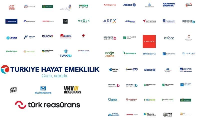 Türkiye’deki Reasürans, Emeklilik ve Hayat, Sigorta Şirketleri Listesi
