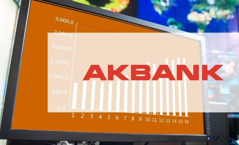 Akbank’tan 485 Milyar TL Kredi Desteği