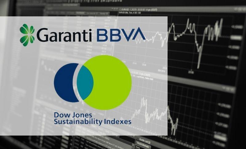 Garanti BBVA Dow Jones Sürdürülebilirlik Endeksinde