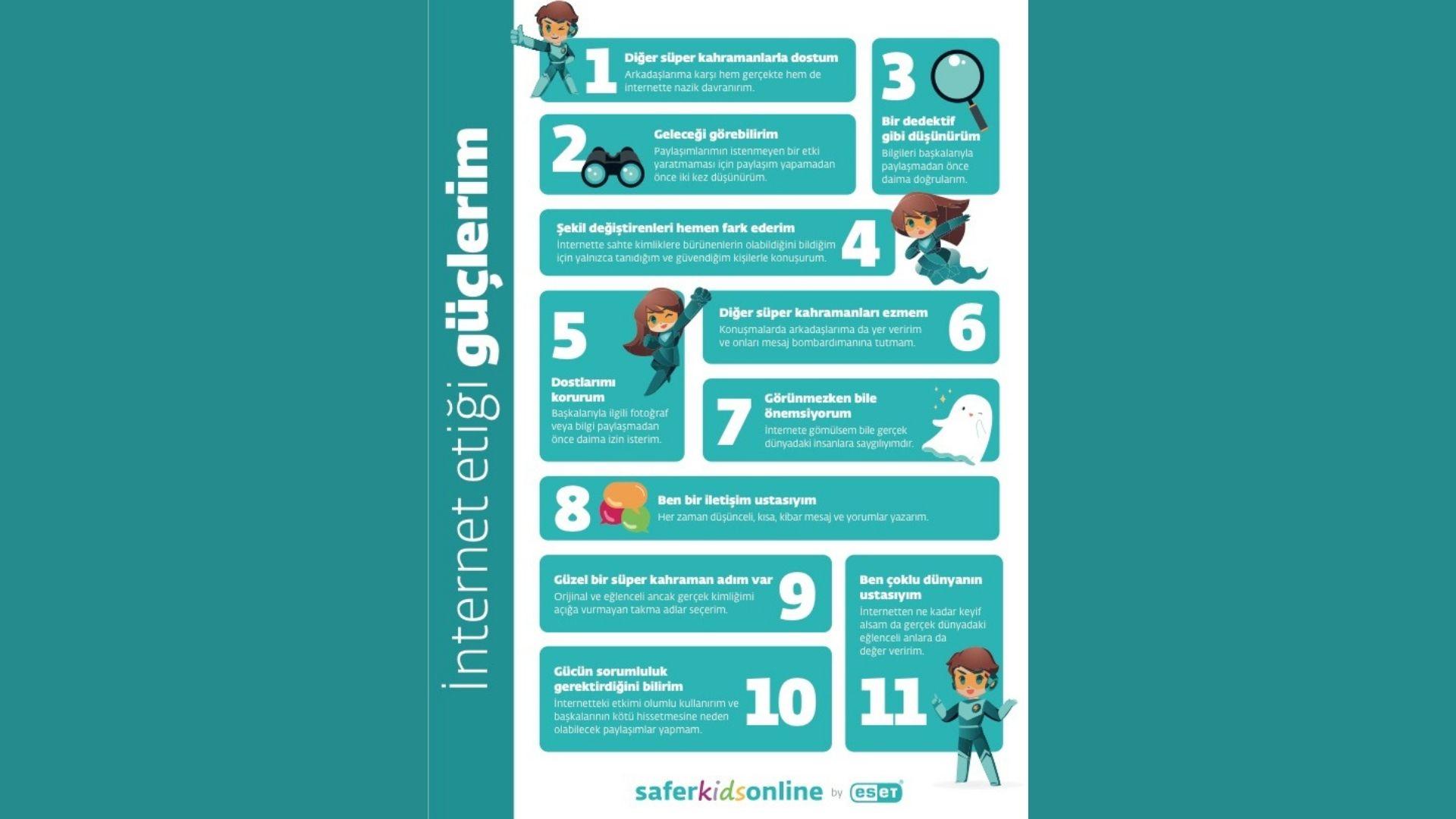 Çocukların Öğrenmesi Gereken 11 İnternet Görgü Kuralı