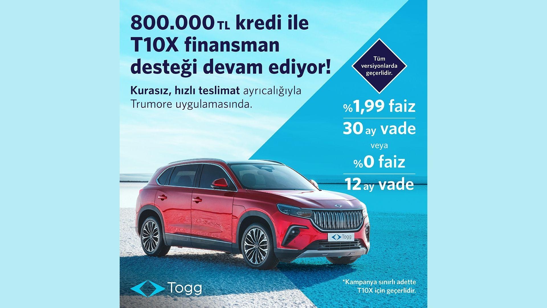 Togg, 800 Bin TL’ye %0 Faiz 12 Ay Veya %1,99 İle 30 Ay Kampanyasını Uzattı