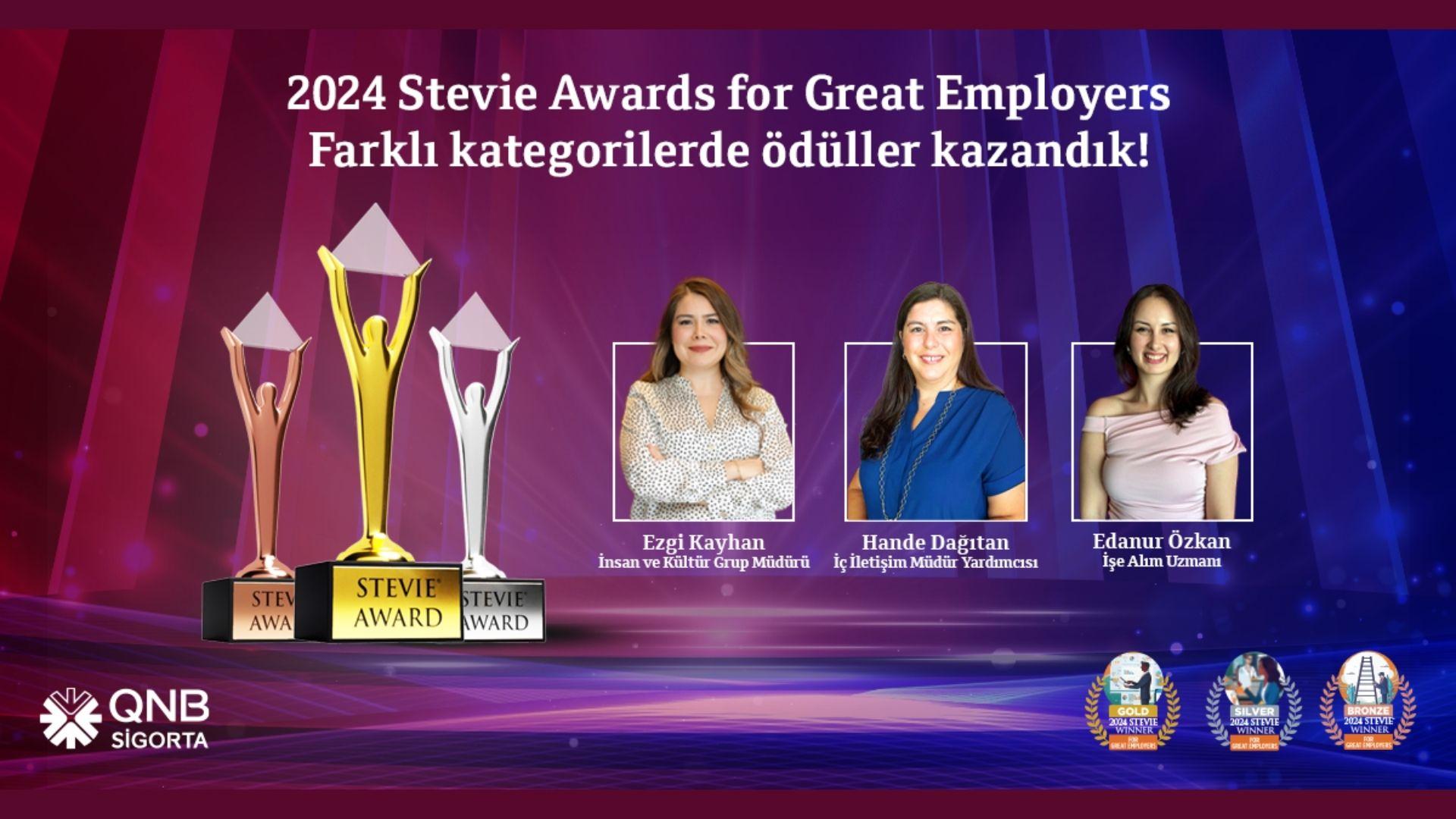 QNB Sigorta’ya 2024 Stevie Awards’tan: İnsan Kaynakları Alanında 4 Kategoride 4 Ödül