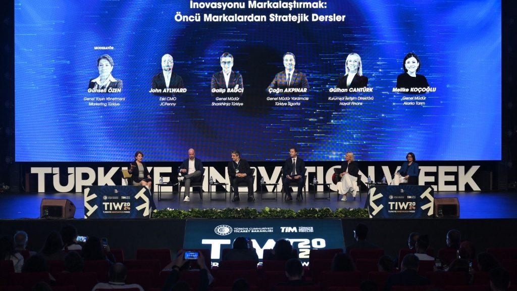 Hayat Finans, Türkiye İnovasyon Haftası’nda Dijital Bankaların İnovasyon Gücünü Anlattı | 13 Ekim 2024