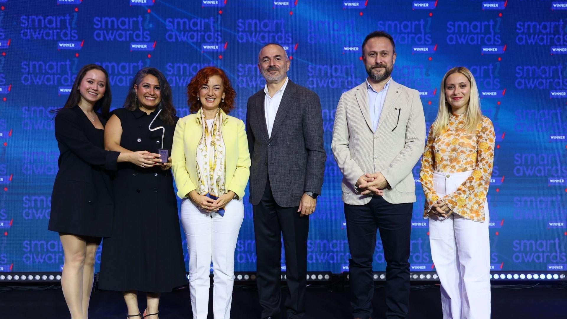 Anadolu Sigorta’nın İnovatif Projeleri ve İletişim Çalışmalarına Beş Ödül Birden