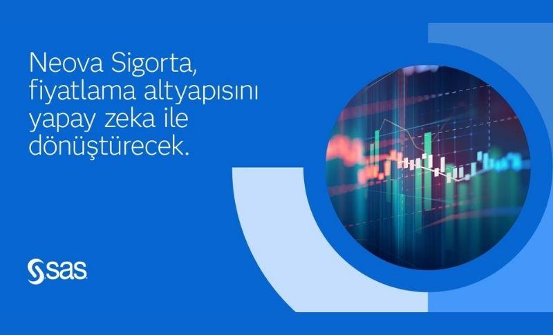 Neova Sigorta’dan Yapay Zeka Hamlesi