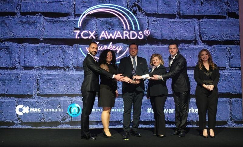 Burgan Bank’tan Müşteri Deneyimi Başarısı