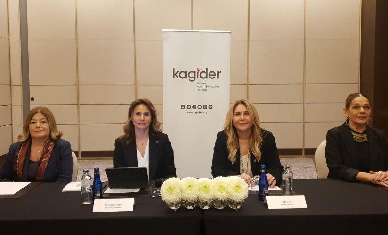 KAGİDER 2025 Vizyonunu Açıkladı