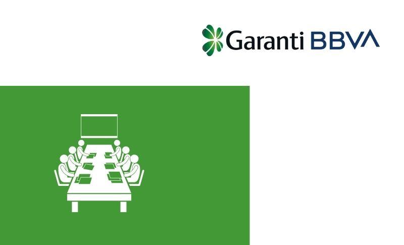 Garanti BBVA Genel Müdürlük Ve Yönetim Yapısı