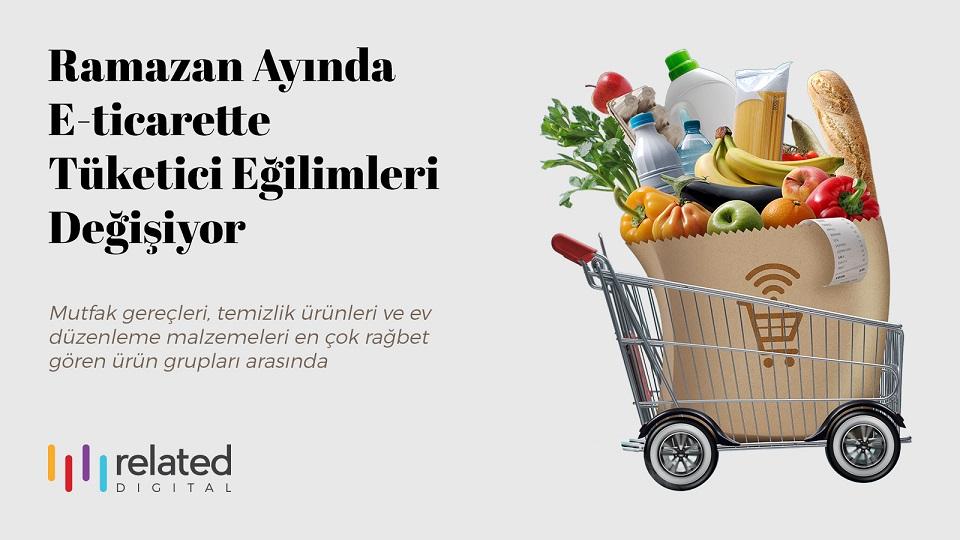 Ramazan Ayında Tüketici Eğilimleri Değişiyor