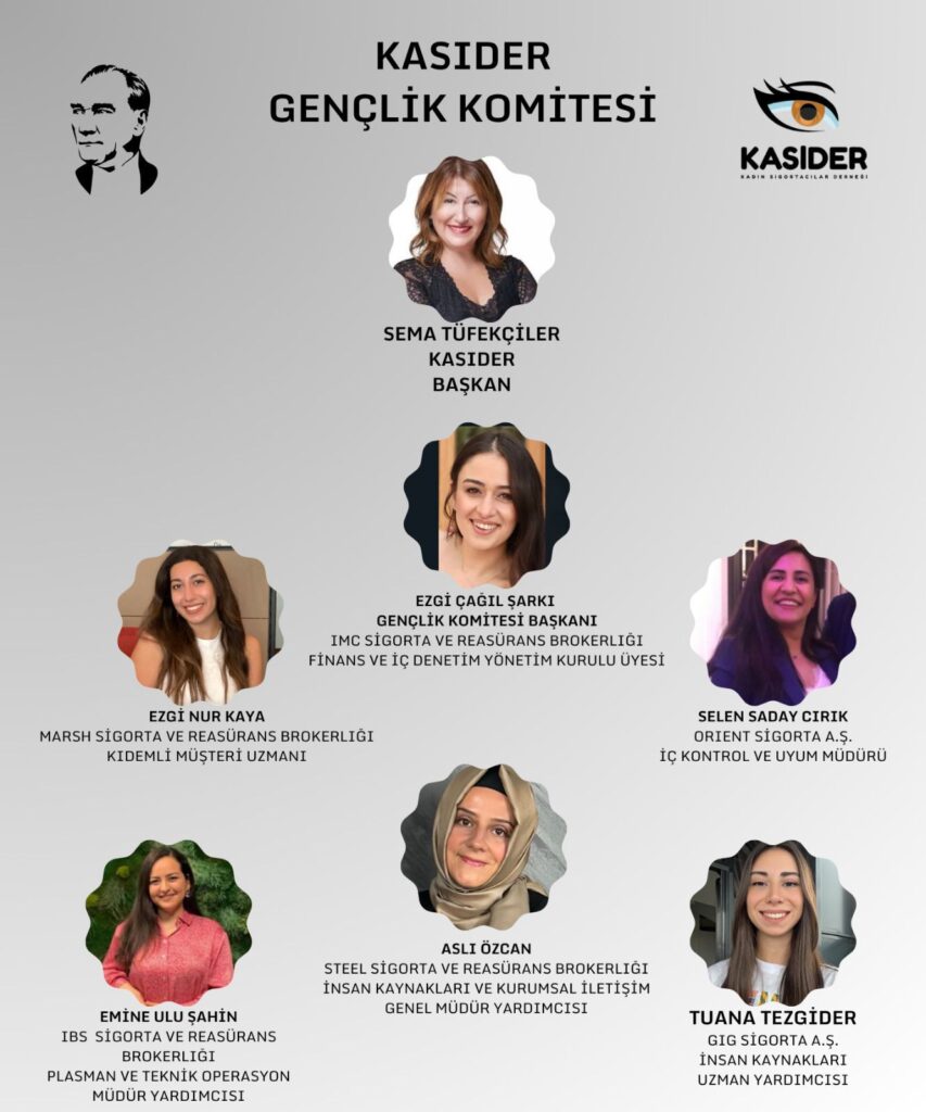 KASİDER Yeni Dönemde Gençlere ve Eğitime Odaklanacak | 16 Mayıs 2025