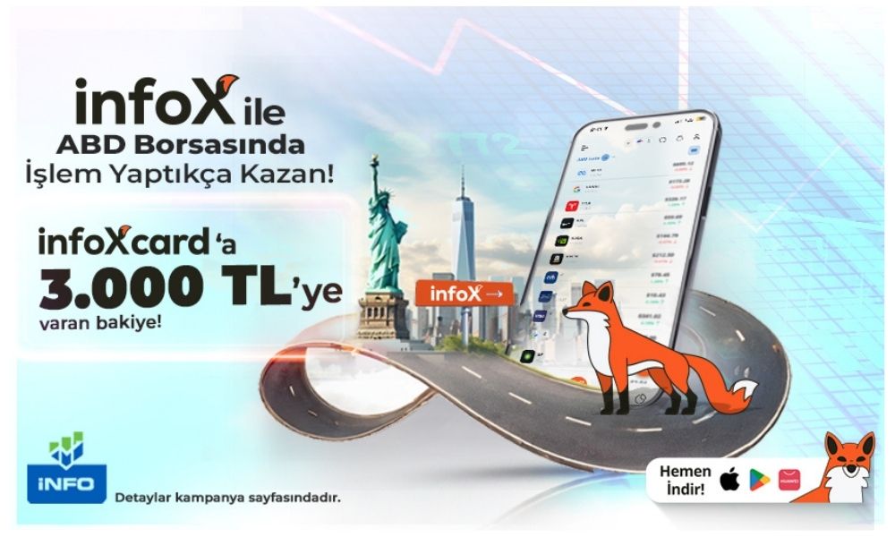 İnfo Yatırım’ın infox Uygulamasından 3.000 TL’ye Varan Ödül