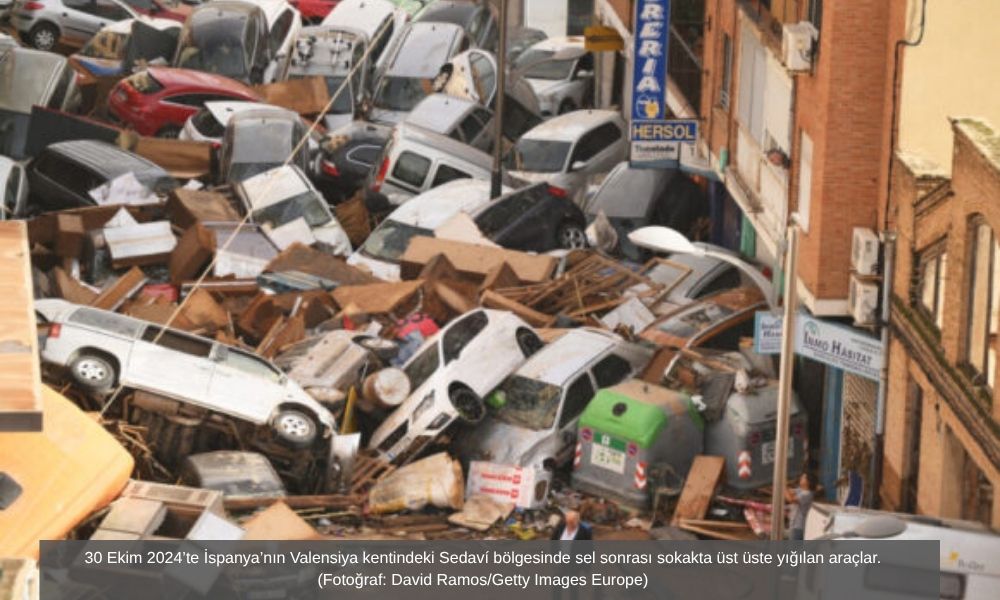 Sigorta Sektörü İçin Kritik Fırtına Verileri