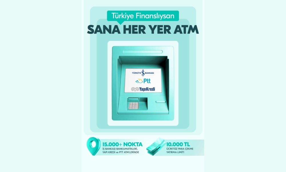 Türkiye Finans ve İş Bankası ATM Ortaklığı