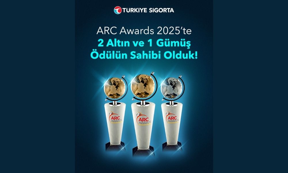 Türkiye Sigorta’ya ARC Awards’tan 3 Uluslararası Ödül