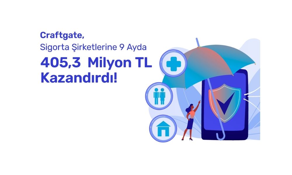 Craftgate, Sigorta Şirketlerine 405 Milyon TL Kazandırdı