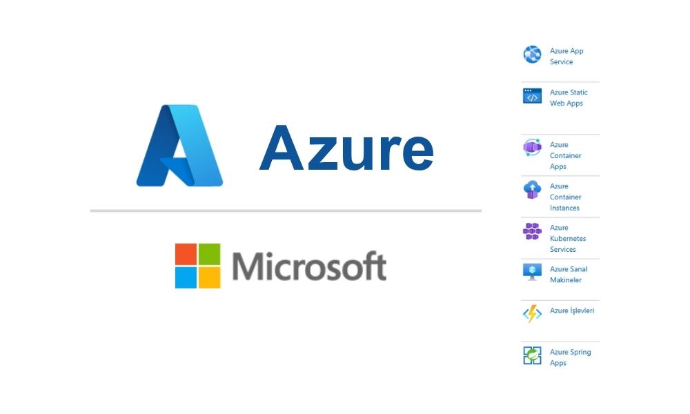 Microsoft Azure Hizmetleri Durdu Mu?