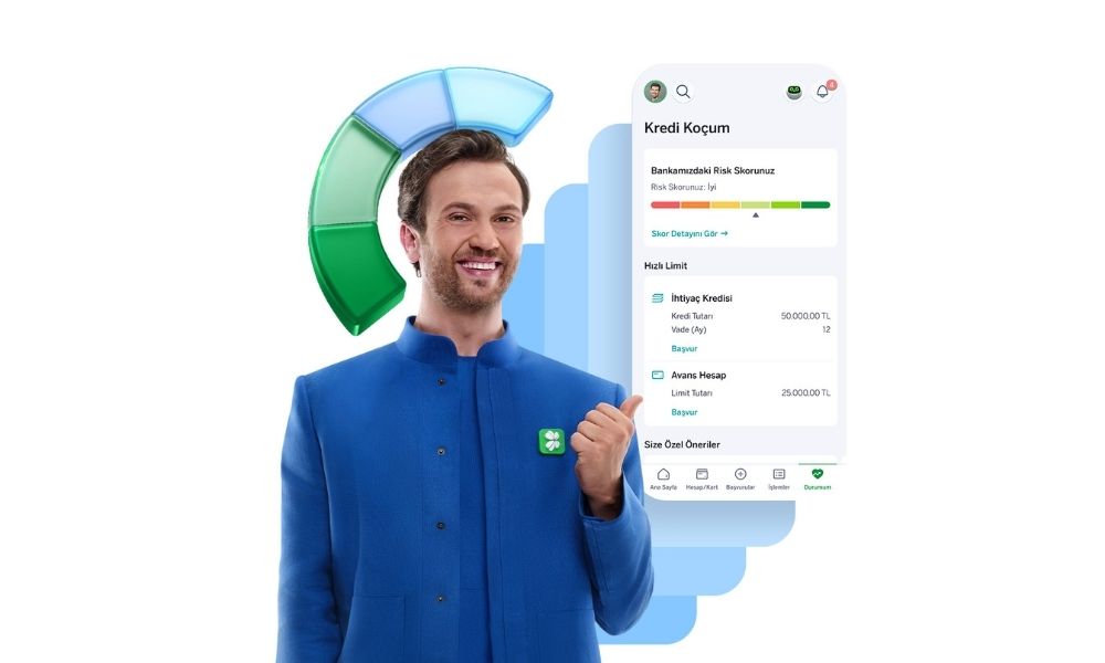 Garanti BBVA Kredi Koçum Özelliğini Tanıttı
