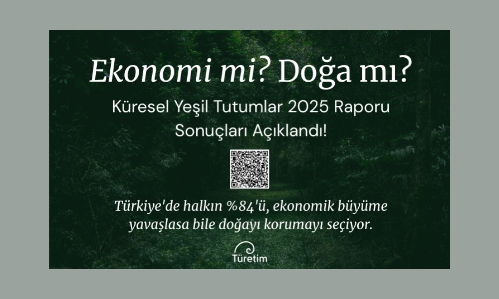 Küresel Yeşil Tutumlar Anketi 2025 Açıklandı