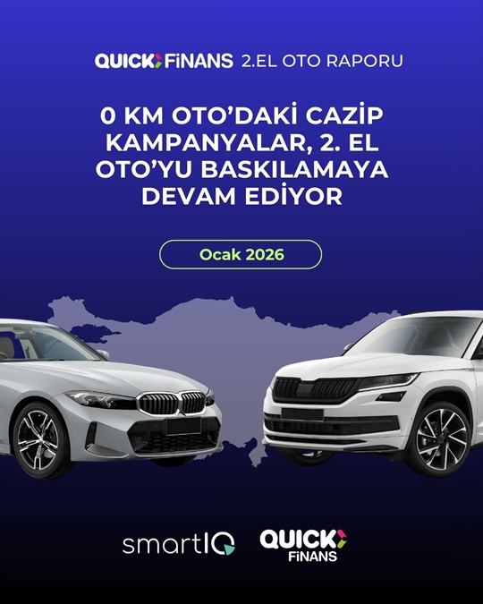 Ocak 2026 - Quick Finans'tan İkinci El Oto Raporu Yayımlandı 2 Ocak 2026 - Quick Finans'tan İkinci El Oto Raporu Yayımlandı | 27 Şubat 2026