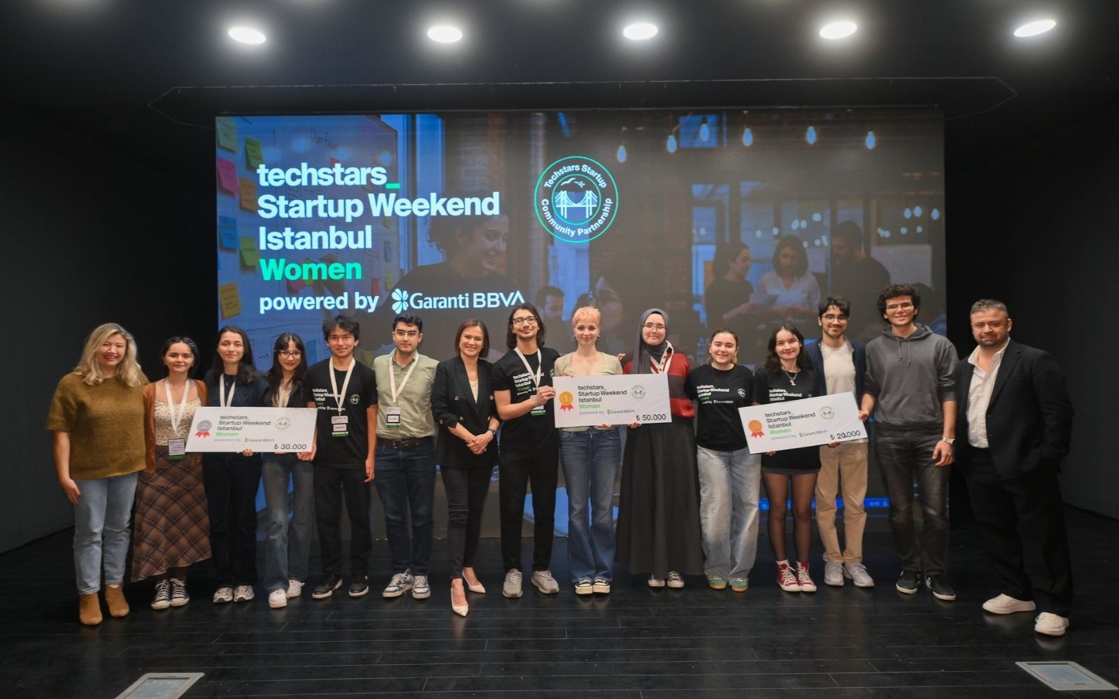 Garanti BBVA Kadın Girişimcileri Buluşturdu