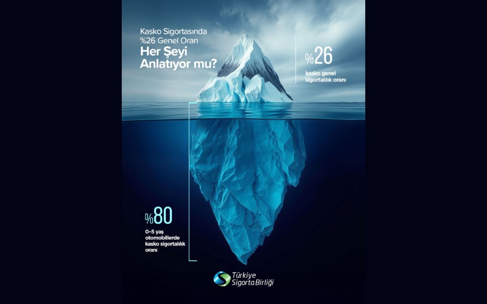 Kasko Sigortasında Gerçek Fotoğraf