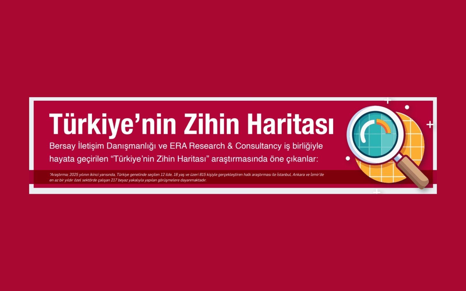 Türkiye’nin Zihin Haritası Araştırması Yayınlandı