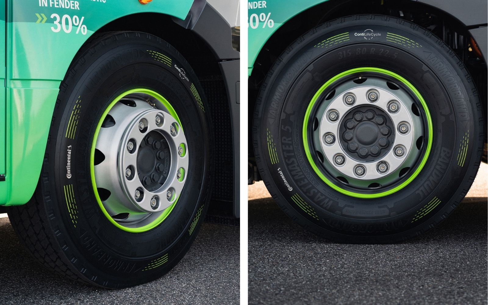 Maxion Wheels’den Çevreci Jant Teknolojisi