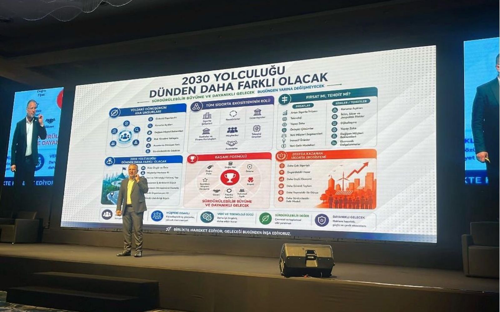 Yavuz Ölken’den Sektöre 2030 Vizyonu Uyarısı