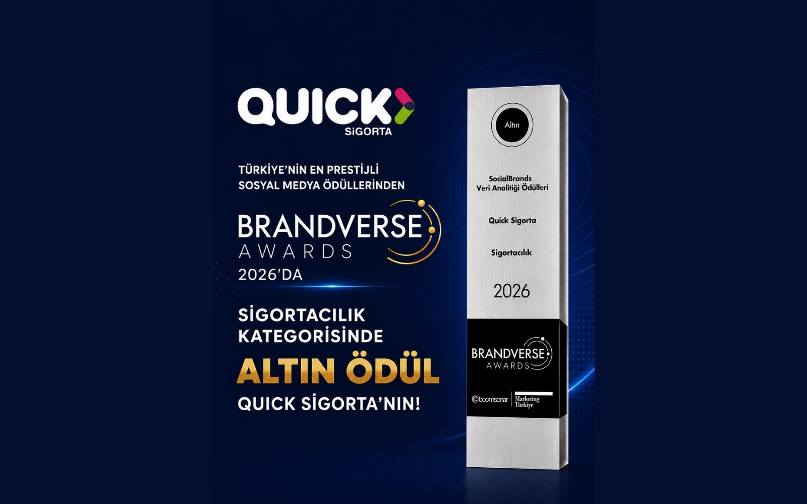 Quick Sigorta’dan Brandverse Awards’ta Büyük Başarı