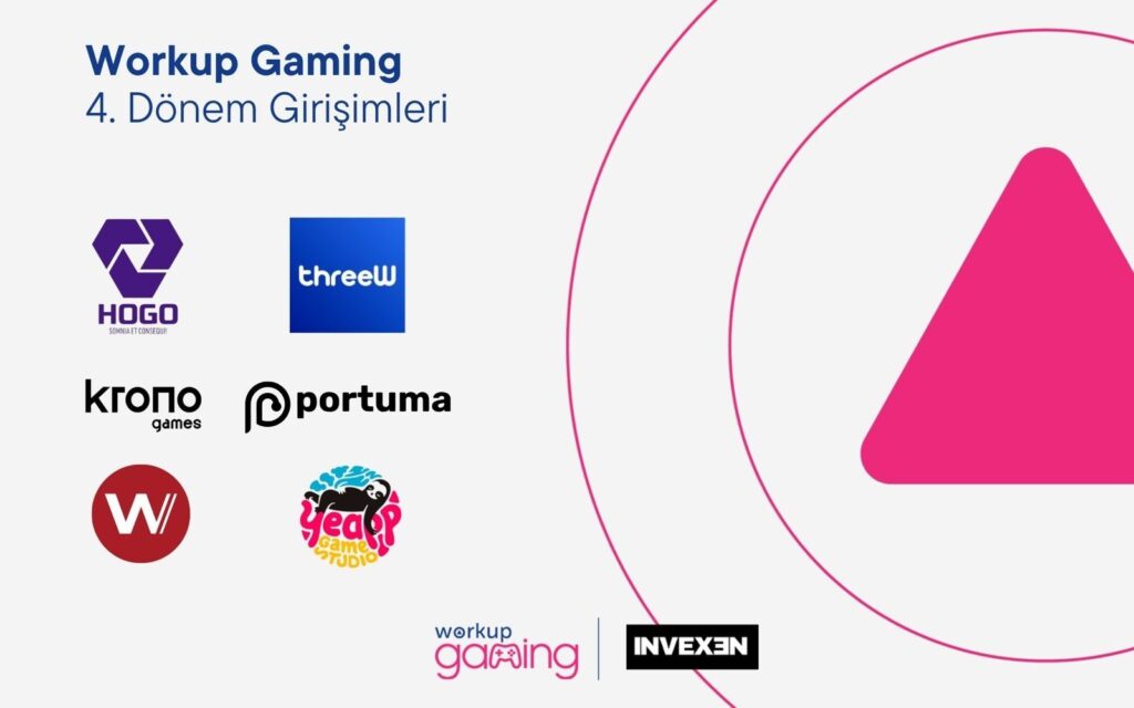 Workup Gaming Yeni Dönemine Başladı 2 Workup Gaming Yeni Dönemine Başladı