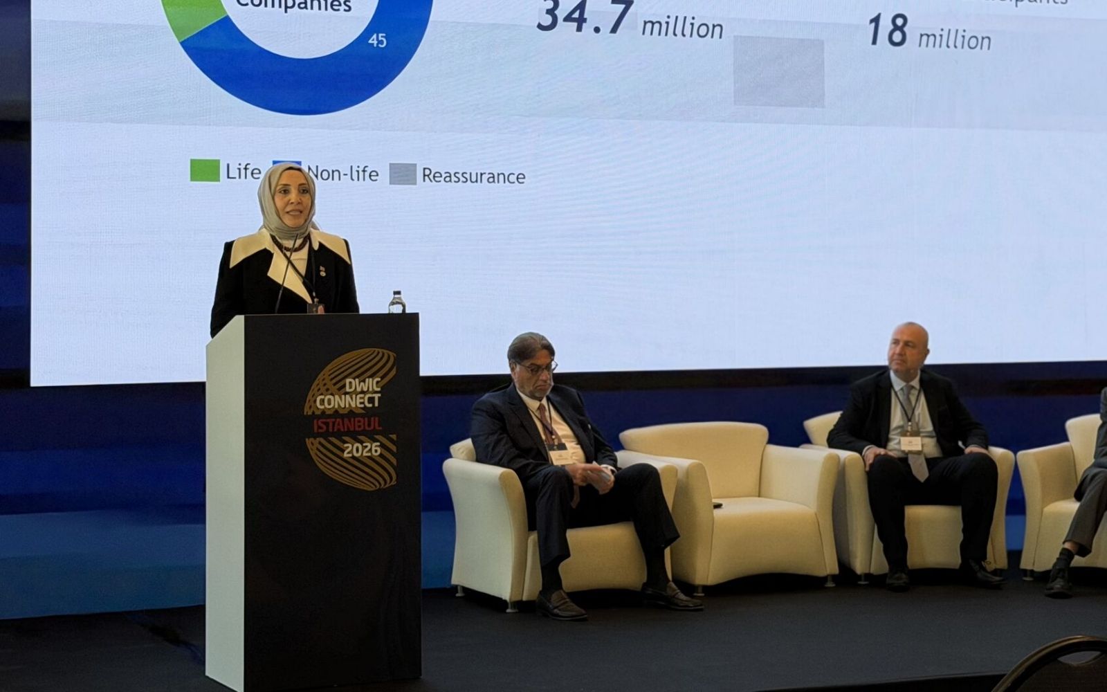 Neslihan Neciboğlu DWIC Oturumuna Katıldı