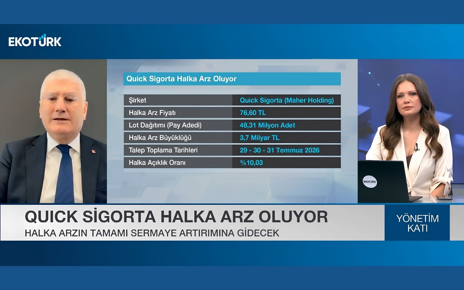 Quick Sigorta 6 Ağustosta Borsa İstanbul’da