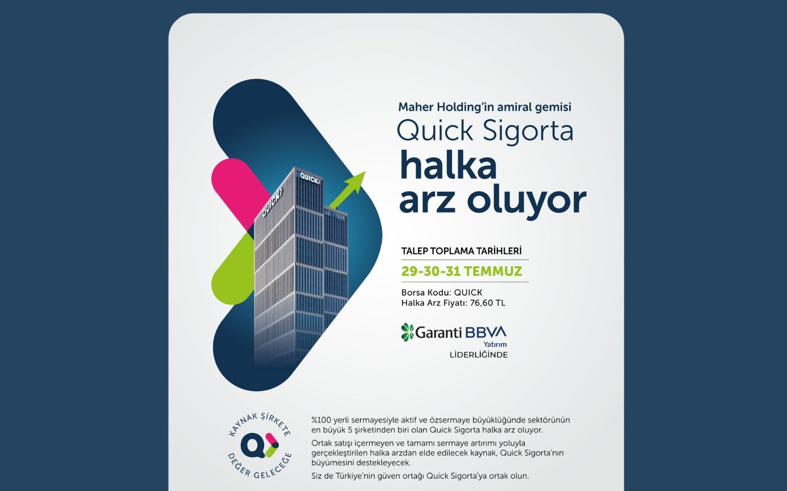 Quick Sigorta On İki Yıl Sonra Halka Açılıyor