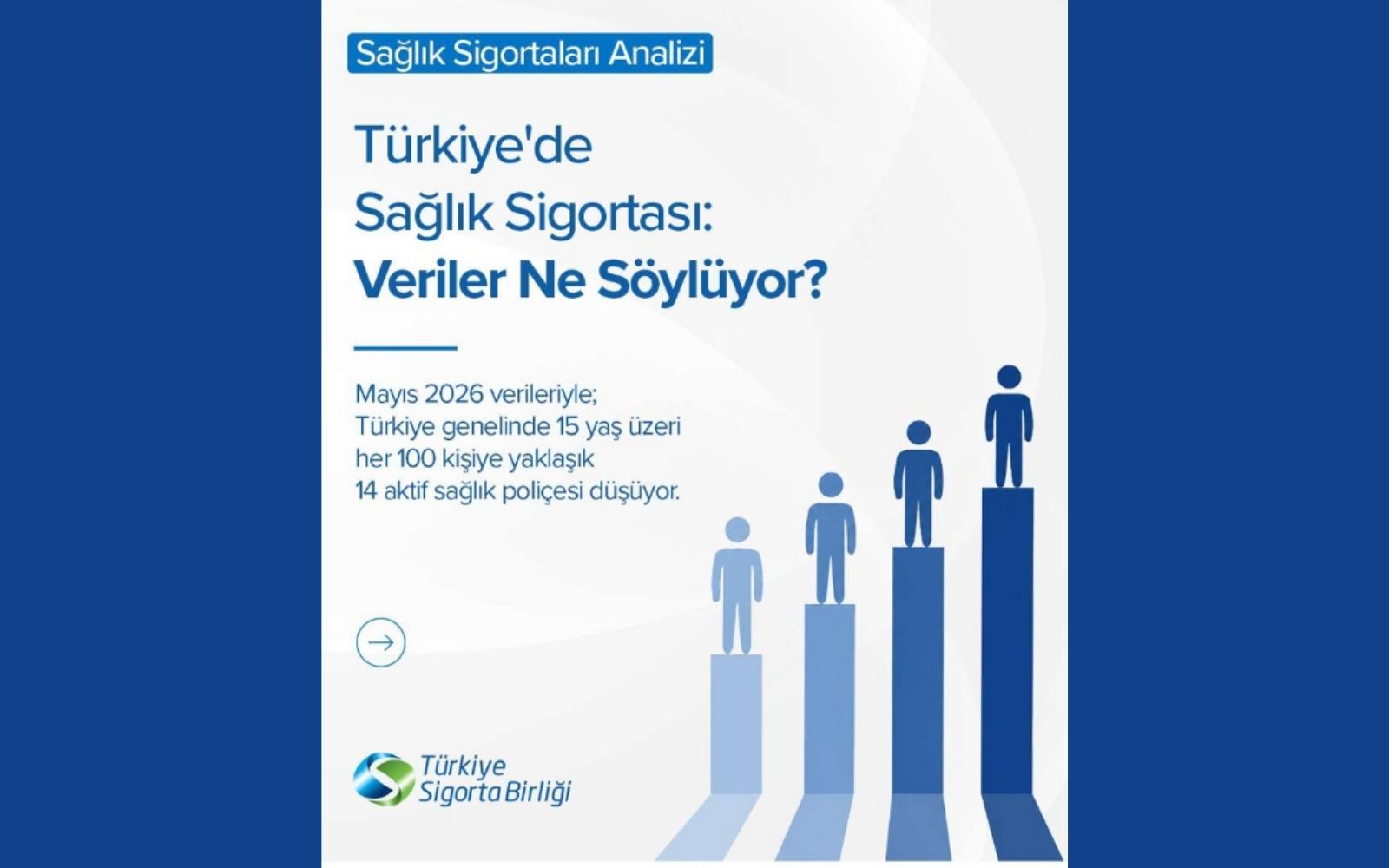 Türkiye’de Sağlık Sigortası Hızla Yaygınlaşıyor
